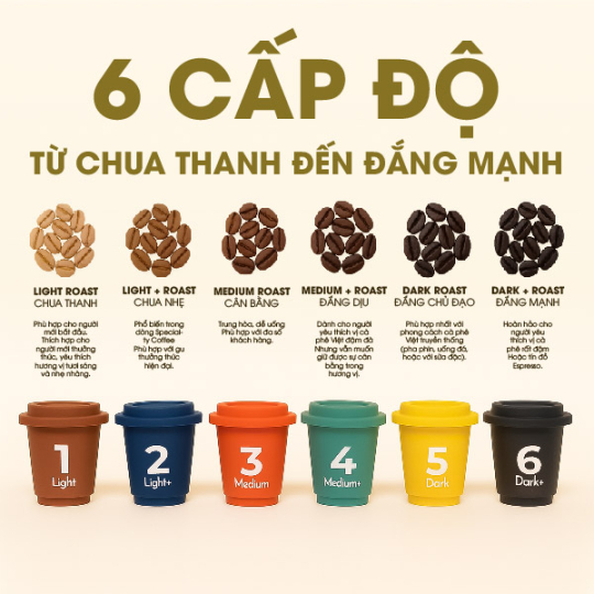 2 Hộp 12 Viên Cafe Hòa Tan Sấy Thăng Hoa Nguyên Chất AODAI COFFEE Từ Hạt Cafe Robusta 6 Cấp Độ vị